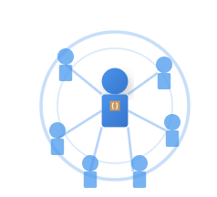 個人 / 団体グループ